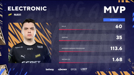 CHOVY电竞比赛精彩回顾与分析