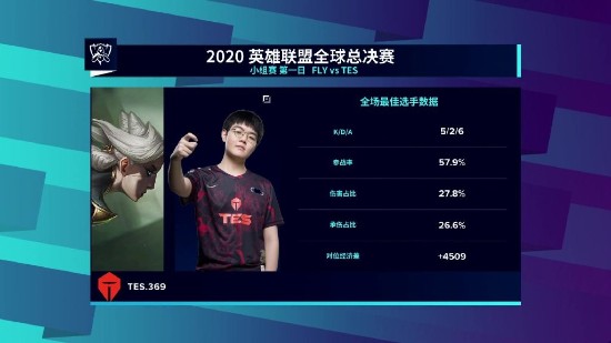 剑圣强势登场风暴英雄全新玩法揭秘
